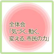  全体会「気づく、動く、変える、市民の力」/2月11日（日）