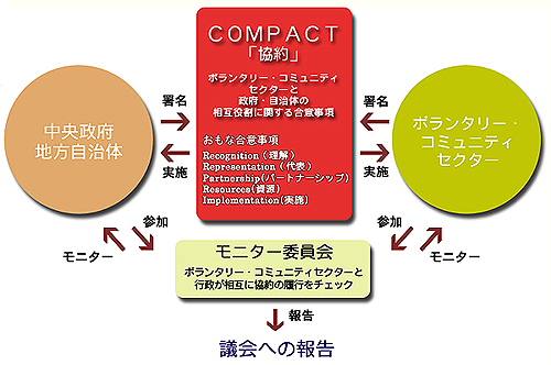 (画像)