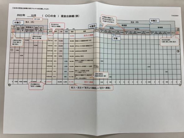  多桁式現金出納帳