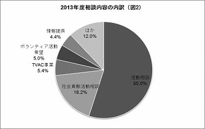 tvac_services_sodan_2013_2.jpg